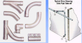 Tubing & Fittings